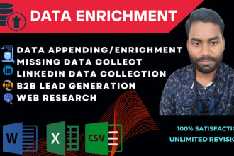 do data enrichment any company, google map and linkedin lead