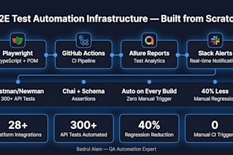 build test automation frameworks, API testing, and web scraping bots