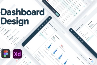 do modern UI UX design for dashboard, CRM, saas admin panel