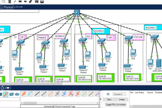 configure and design cisco network in gns3 and packet tracer