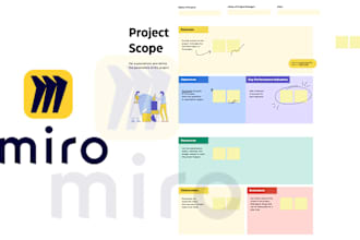 create interactive and collaborative miro boards for brainstorming and visual