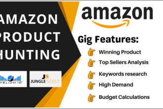 do amazon fba wholesale product hunting or product research