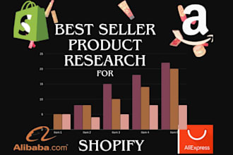 do tik tok winning product research for tiktok organic dropshipping