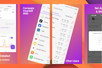 create stunning app screenshots for app store and play store