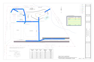 do stormwater drainage, civil 3d grading, erosion control plan with pond design