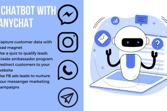 create a customized ai chatbot for your business, using manychat and chatgpt