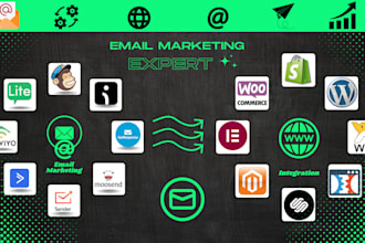 do email marketing flows for your ecommerce shopify stores