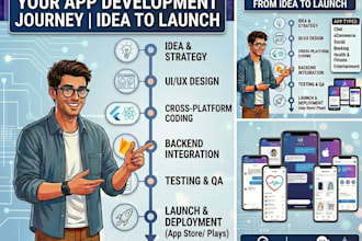 ai mobile app development, android IOS app, saas app, ai mobile developer,