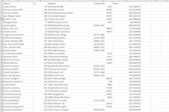 automate your own data scraping