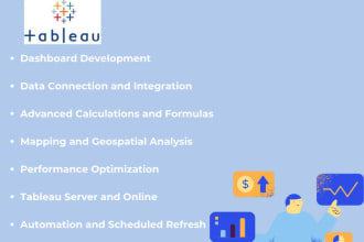 create interactive dashboards using tableau