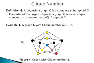 assistant you in graph theory and finite math