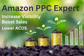 setup amazon PPC, manage and optimize sponsored ad campaigns