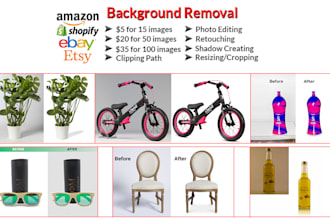 do bulk photo background removal and ecommerce photo editing