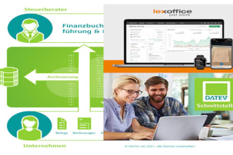 support your accounting on lexoffice and datev
