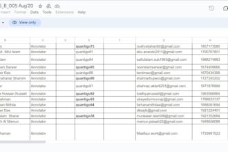 manage shop at amazon seller central content management SEO data entry