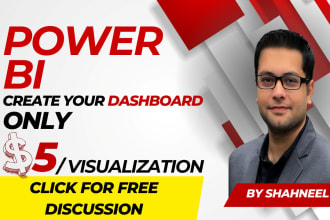 expertly create a power bi dashboard from your excel and CSV data