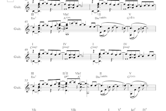 transcribe your complete music