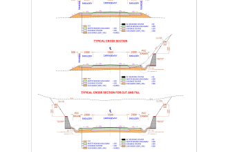 do road design, grading plan, corridor modeling using autocad civil 3d
