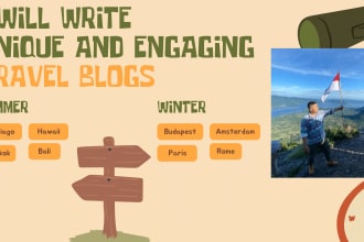 write unique travel blog posts