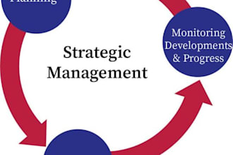 handle strategic management, competitor analysis and market research