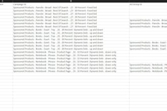 automate tiktok shopyfy amazon etsy list product upload bulk on excel dashboard