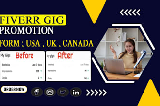 create fiverr gig post to boost and promote your gigs on social media