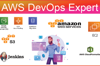 be your devops engineer, AWS, gcp, and azure