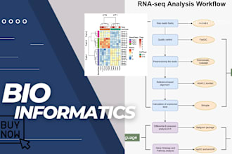 do any bioinformatics, machine learning and data science