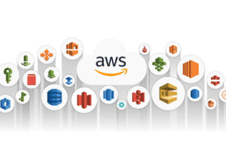 aws devops engineer for kubernetes, cicd, docker, github, s3, ec2, lambda, pods
