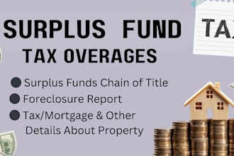 research surplus fund, chain of title and tax overage, mortgage surplus