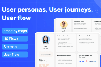 create user personas, user journeys, user flow and empathy maps