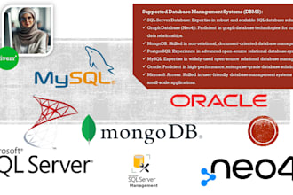 do database design and management