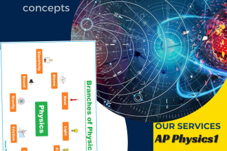 tutor in physics , chemistry and mathematics