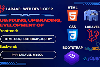 create stunning websites using php laravel and livewire