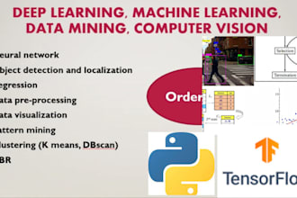 develop data science projects with python and sql