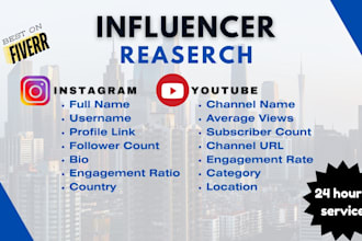 grow your brand with expert instagram influencer marketing