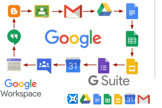 migrate, fix, gsuite, google workspace, business email migration, gmail, domain