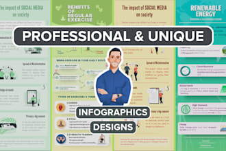 design professional and unique infographics in canva