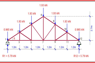 do structural analysis, structural design of steel and wood structure