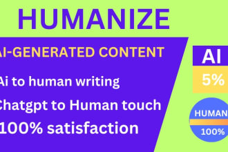 convert ai to human, edit ai to human, paraphrase and manually rewrite