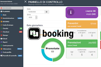 creative developer for websites, mobile apps and web apps