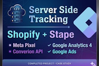 shopify stape server side tracking setup ga4 meta capi google ads