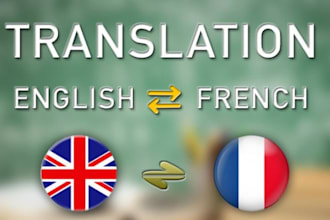 manually translate your content from english to french