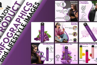 design amazon listing images, photos, pictures, infographics
