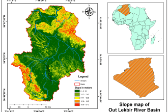 do slope map of river basin using dem