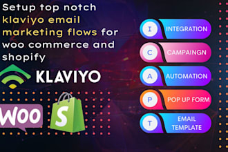 setup top notch klaviyo email marketing flows for woo commerce and shopify