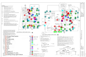 give cost estimation and material takeoffs for all projects