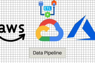 data extraction transformation and loading in AWS gcp