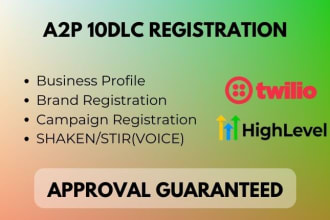 a2p 10dlc, a2p 10dlc registration for twilio, gohighlevel, clixlo
