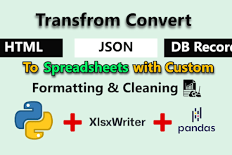generate spreadsheets with custom formatting